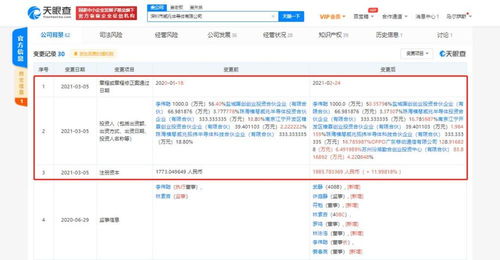 OPPO關聯公司入股威兆半導體，深化計算機軟件與芯片技術協同布局